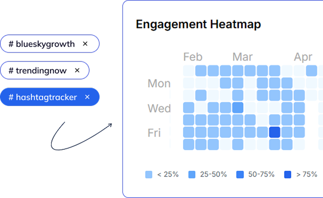 Analytics